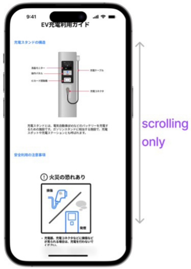 Figure 2 Figure 2